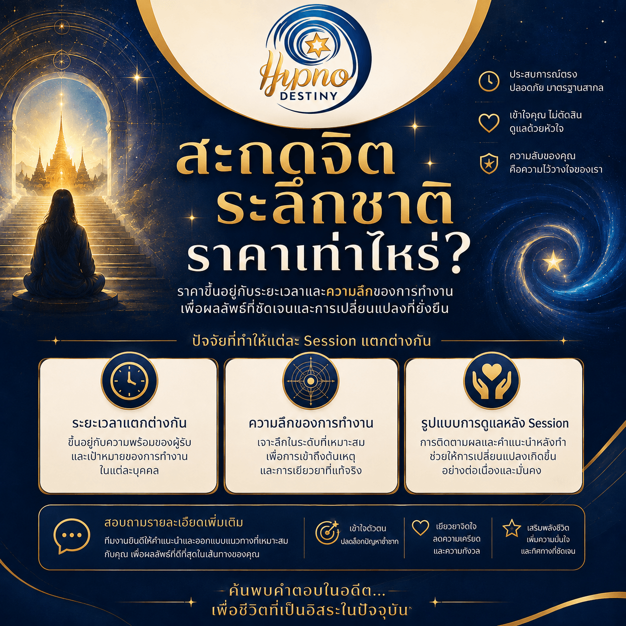 สะกดจิตระลึกชาติราคาเท่าไหร่ ปัจจัยด้านระยะเวลา เทคนิค ผู้ให้บริการ และสิ่งที่รวมอยู่ใน Session