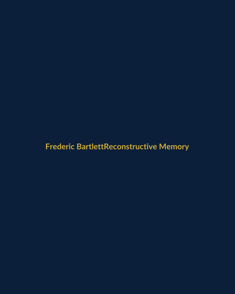 Frederic Bartlett นักจิตวิทยาผู้เสนอแนวคิด reconstructive memory และ schema